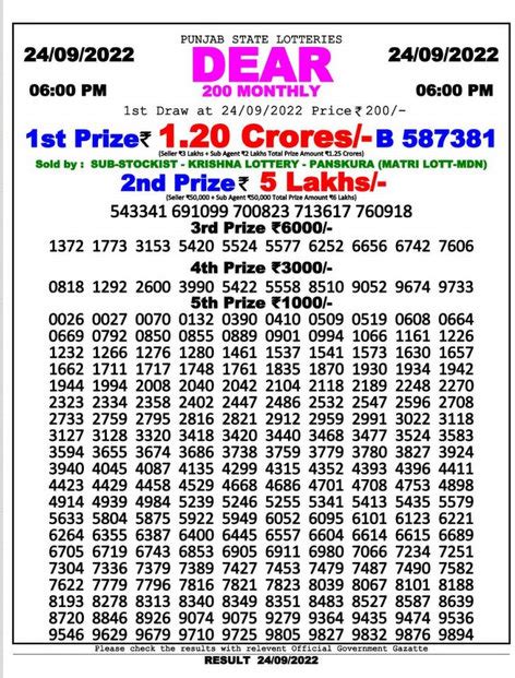 Punjab Dear 200 Monthly Results 2.7.24 Draw .